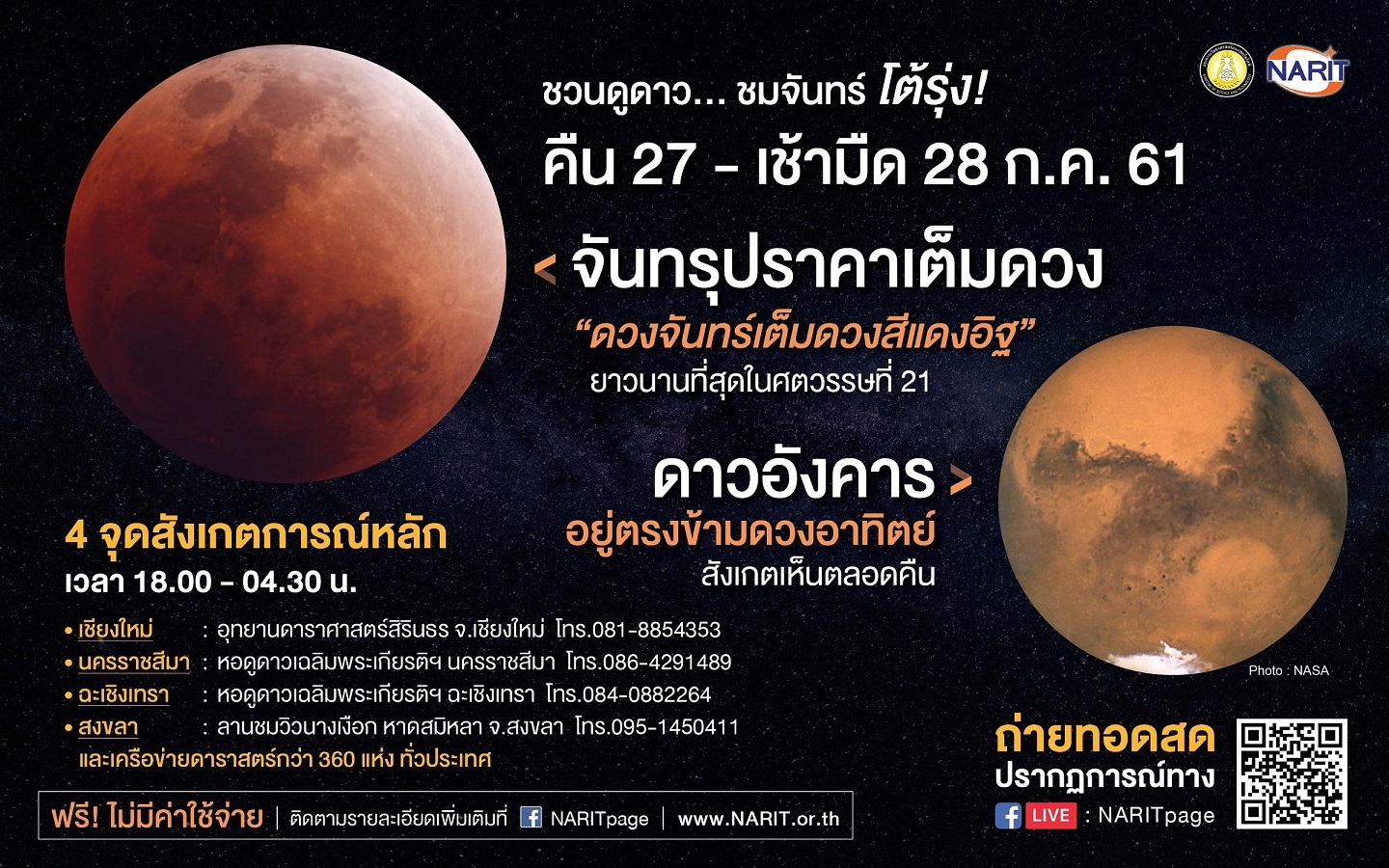 27-28 ก.ค. นี้ สดร. ชวนจับตา 3 ปรากฏการณ์ดาราศาสตร์